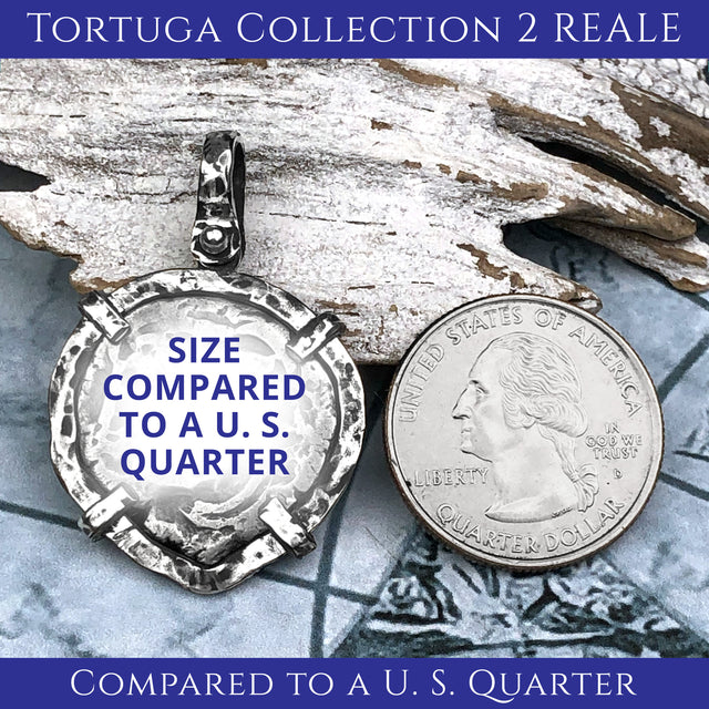 size compared to a US quarter